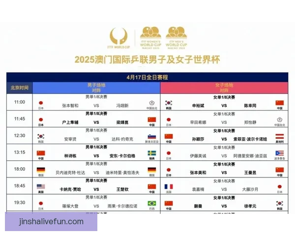 2026世界杯淘汰赛全程赛程盘点及关键对决前瞻分析