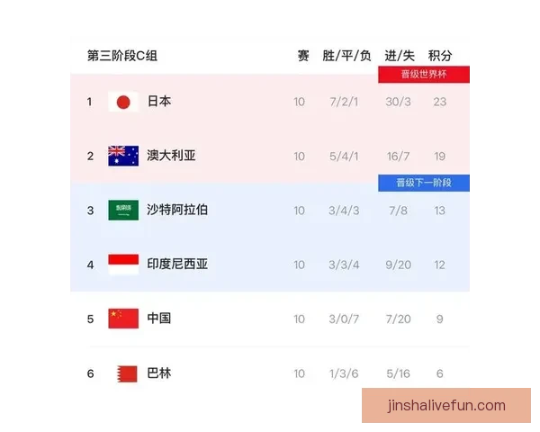 美加墨世界杯竞猜深度分析与球队实力走势全面解读指南