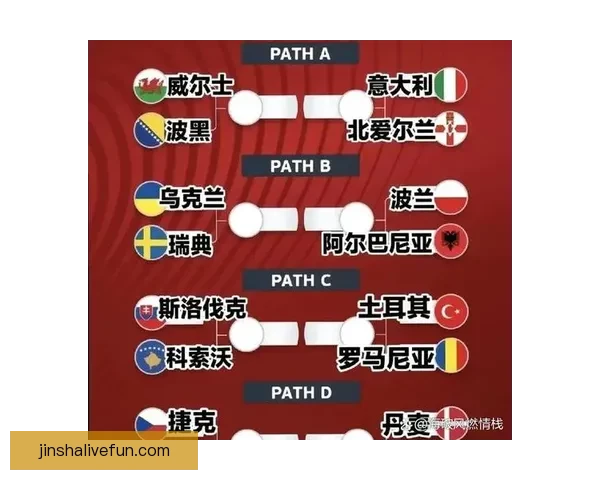 美加墨世界杯赛程预测与精准竞猜技巧全面解析