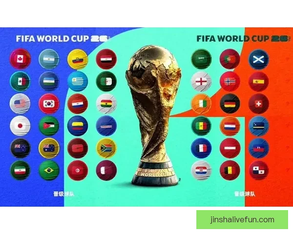2026世界杯投注指南全面解析热门球队与最佳投注策略
