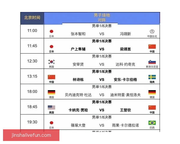 美加墨世界杯预测分析：全面解读参赛队伍实力与潜力