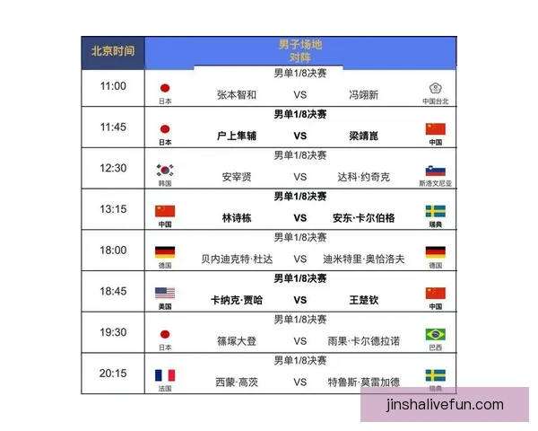 2026年世界杯举办国家与赛程安排全解析