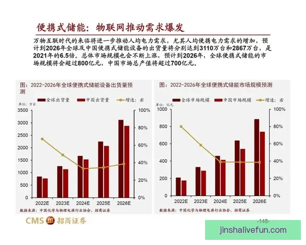体育竞猜预测新思路 如何通过数据分析提升投注成功率