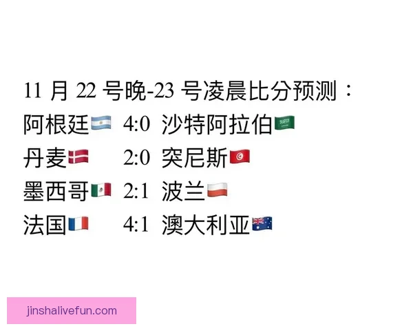 世界杯竞猜赛事推荐全方位分析助你精准预测比赛结果 世界杯竞猜赛事推荐全方位分析助你精准预测比赛结果